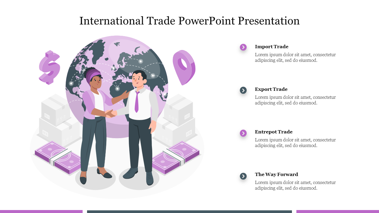 International Trade PowerPoint Presentation & Google Slides