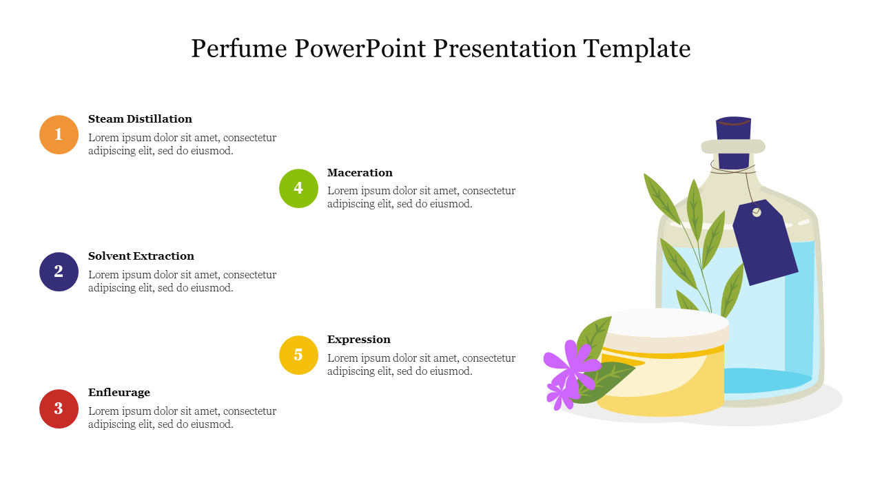 Perfume PowerPoint Presentation Template