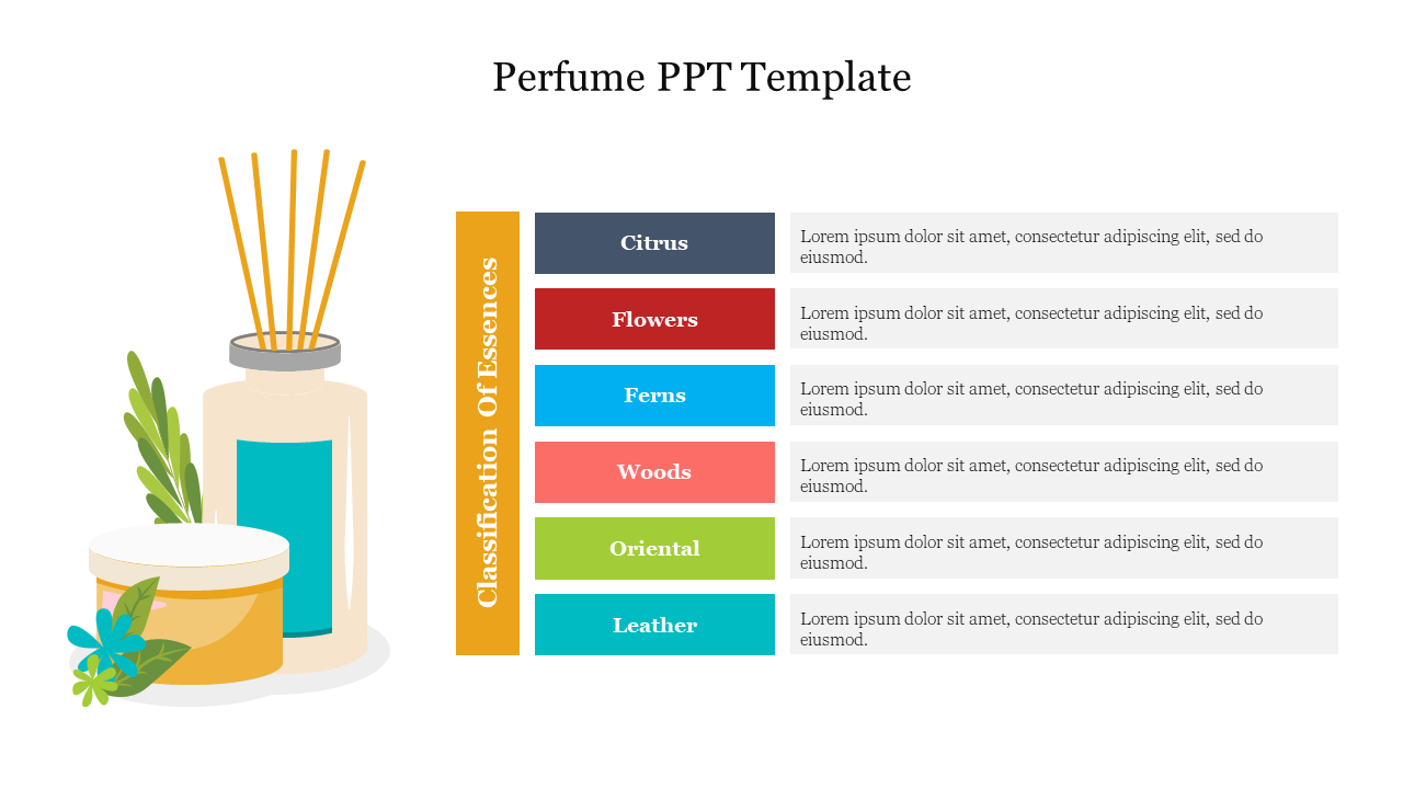 Eye-catching Perfume PPT Template and Google Slides