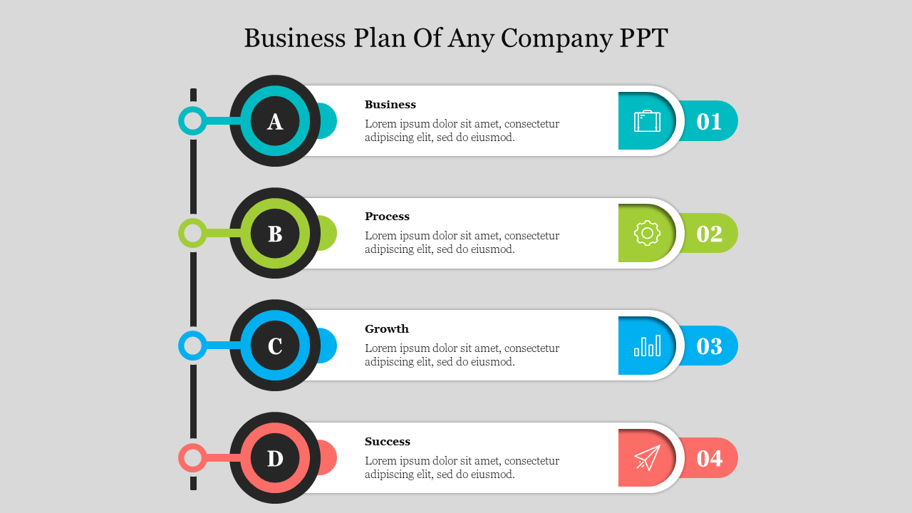 Business Plan Of Any Company PPT