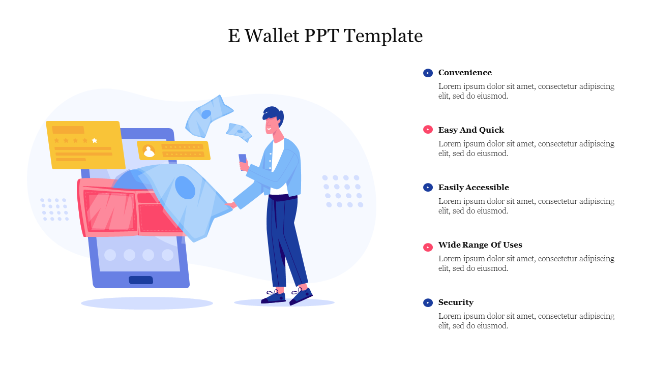 Amazing E Wallet PPT Template Presentation Slide Design