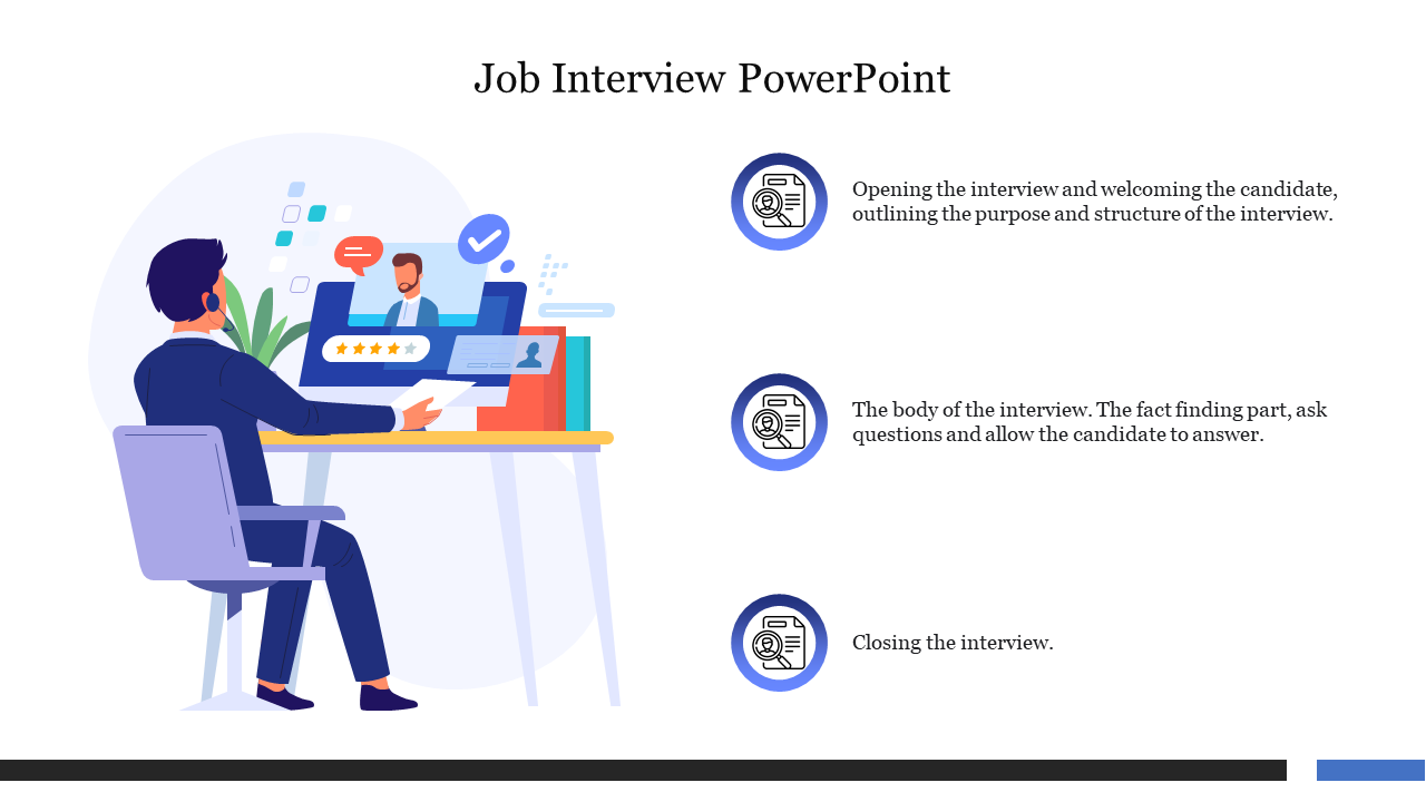 Job Interview PowerPoint