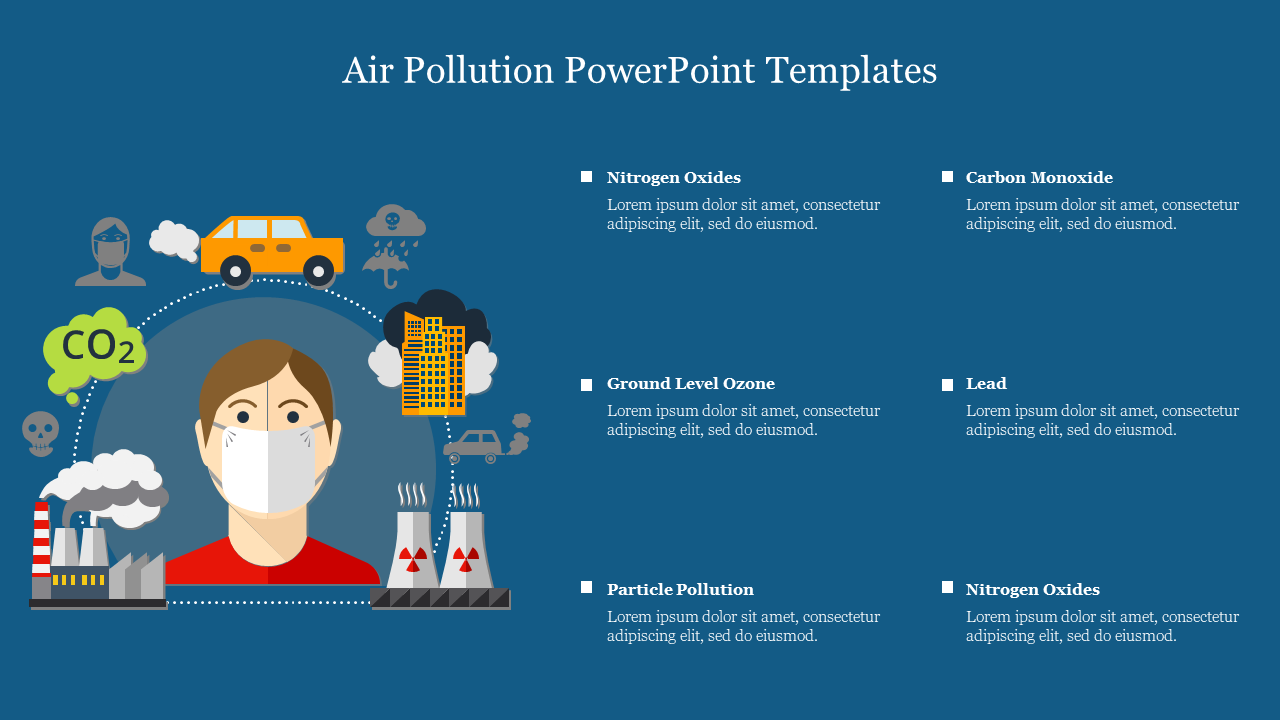 Air Pollution PowerPoint Templates