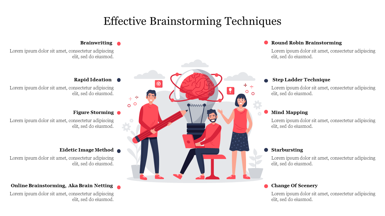 Effective Brainstorming Techniques