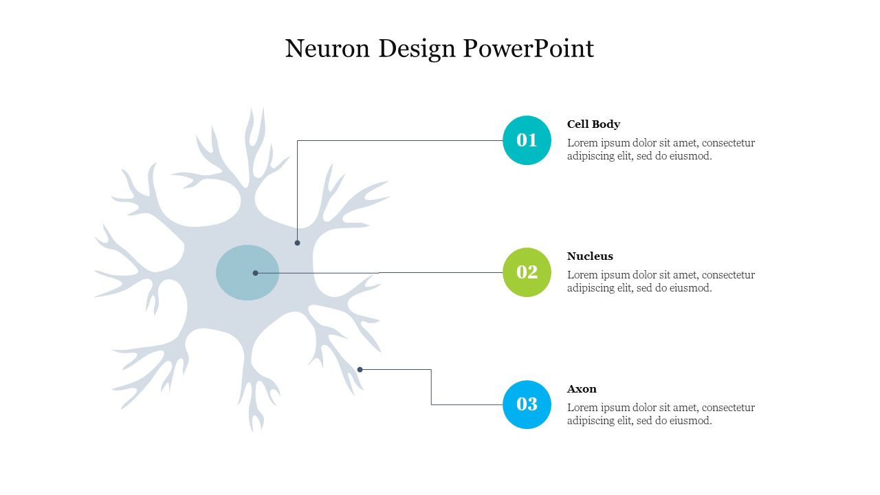 Neuron Design PowerPoint