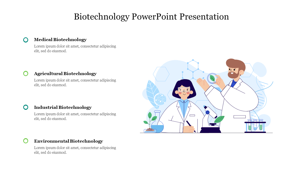 Biotechnology PowerPoint Presentation