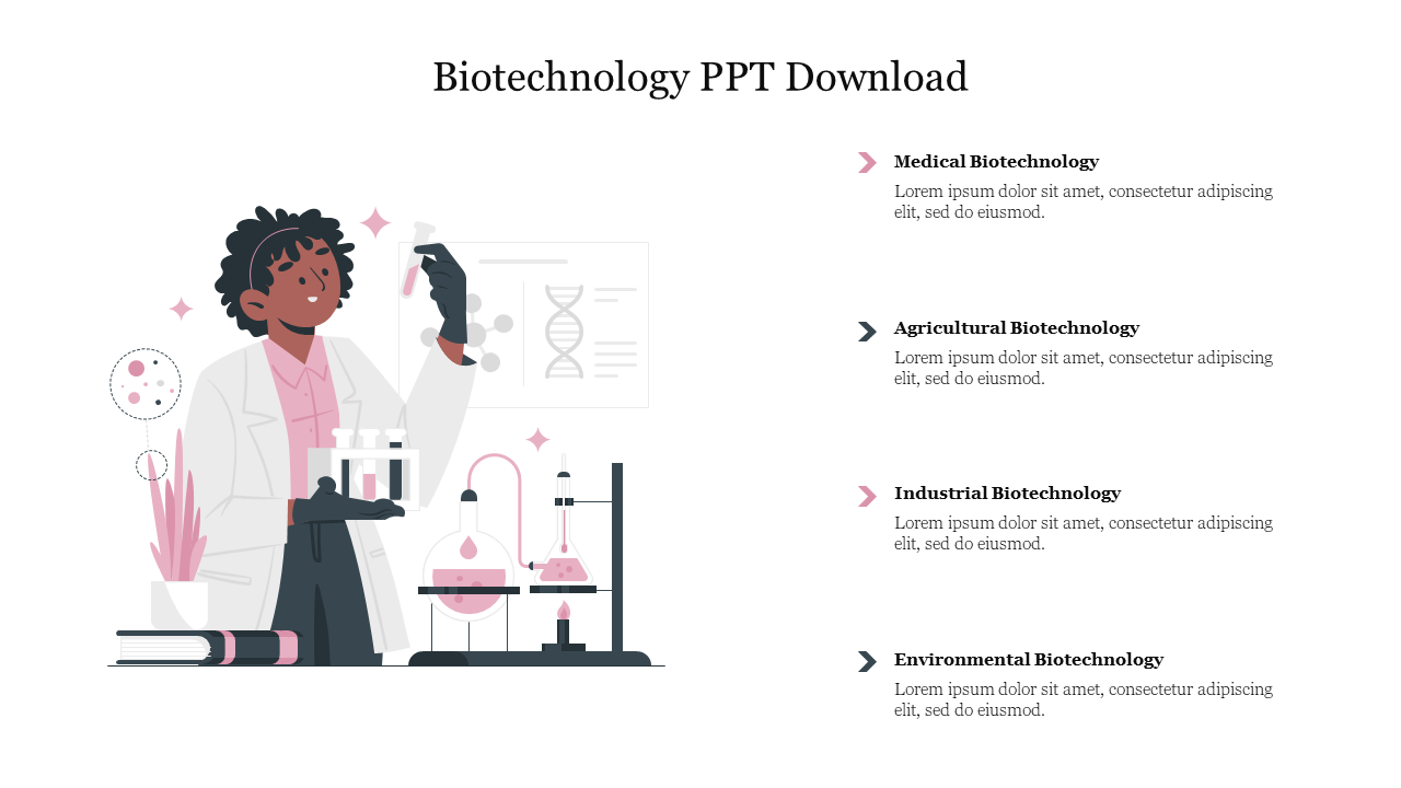 Biotechnology PPT Download