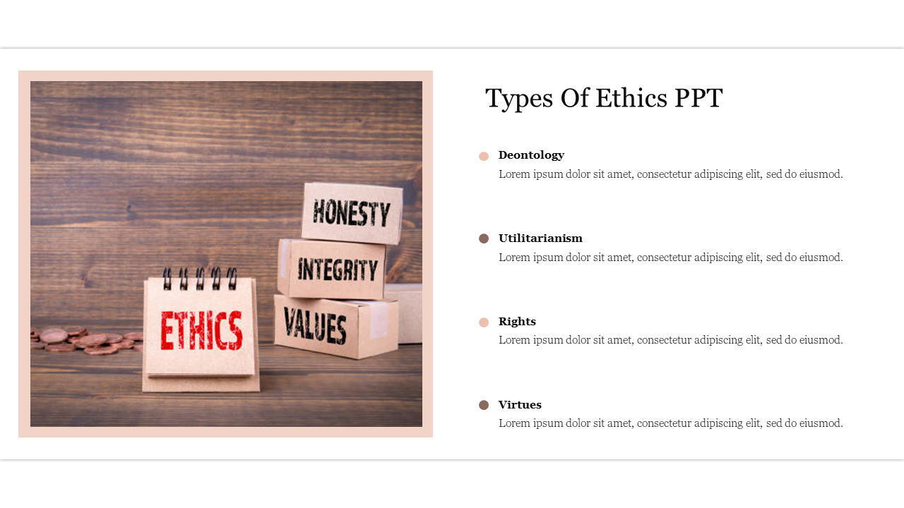 Types Of Ethics PowerPoint Presentation and Google Slides