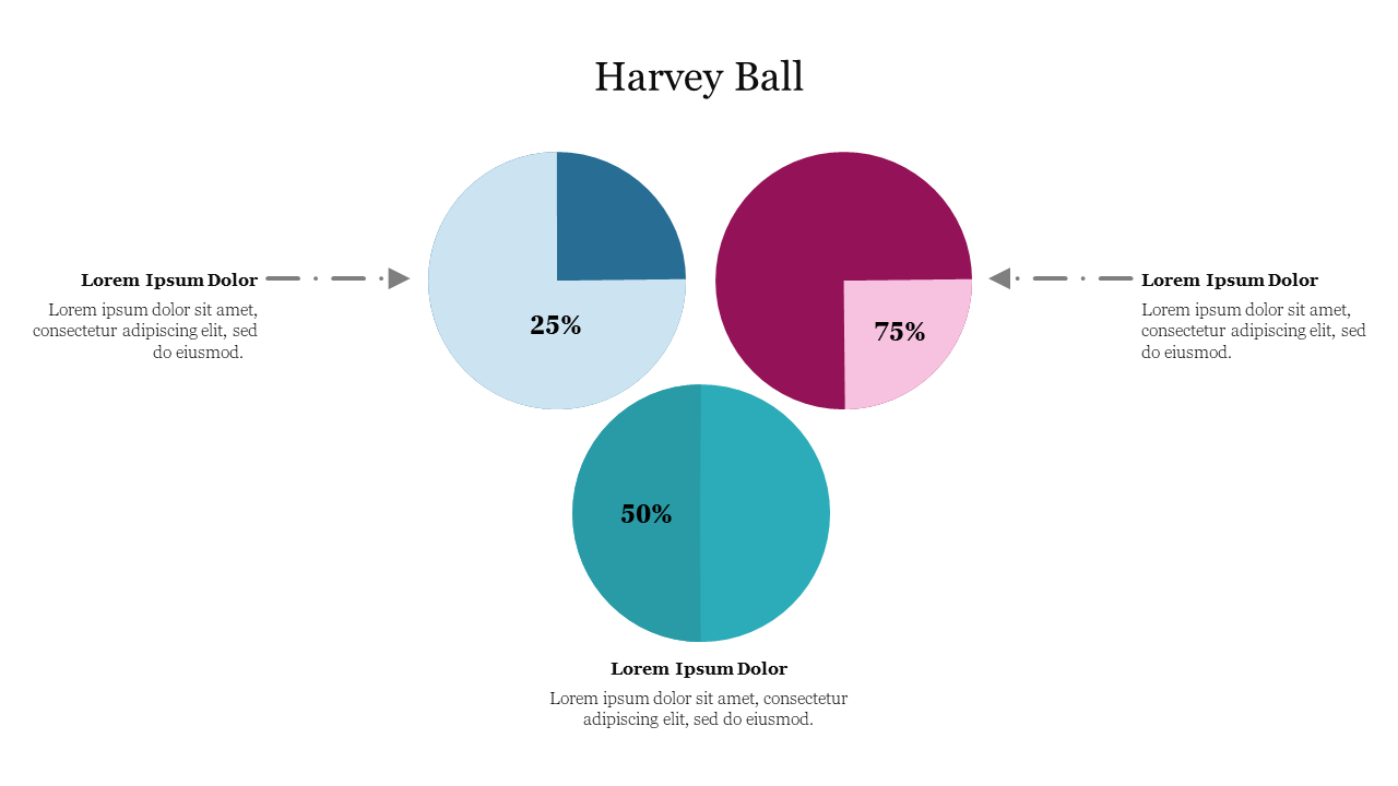 Harvey Ball Images