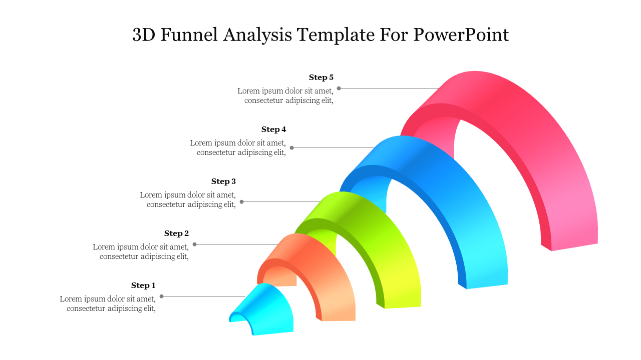 3D Funnel Analysis Template For PowerPoint
