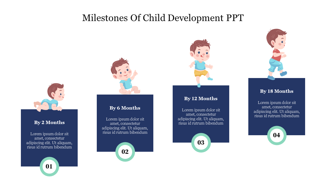 Milestones Of Child Development PPT
