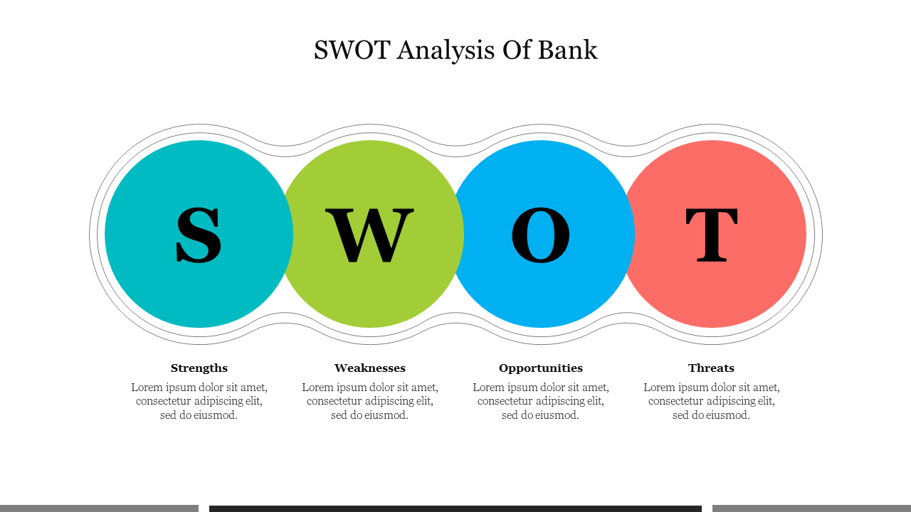 Amazing SWOT Analysis Of Bank PowerPoint Template Slide