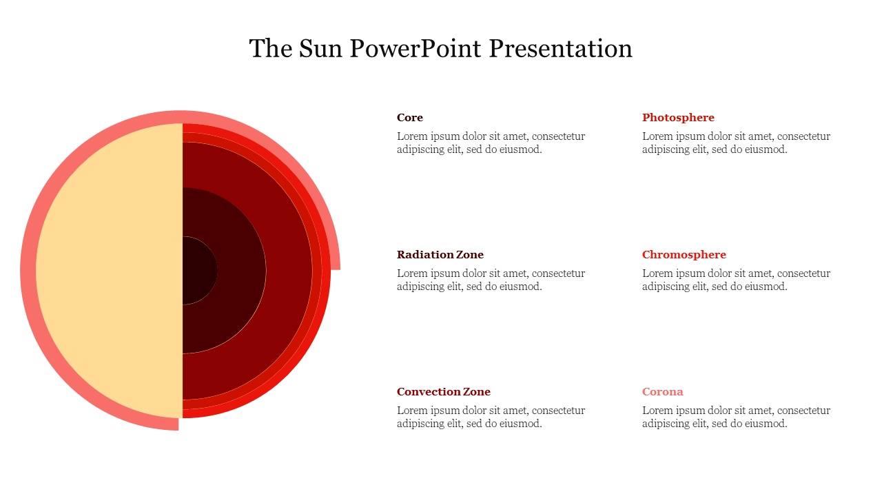 Creative The Sun PowerPoint Presentation Template PPT 