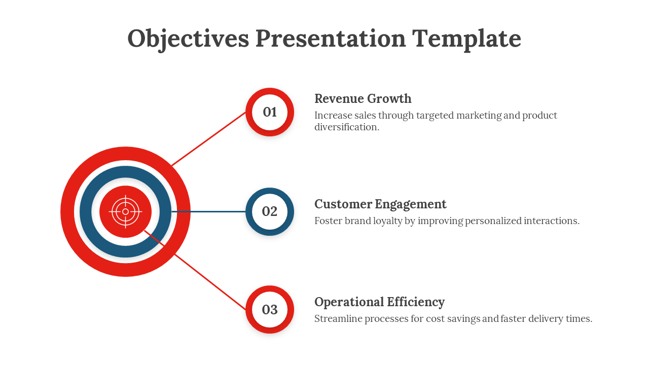 Free - Objectives Presentation And Google Slides Template