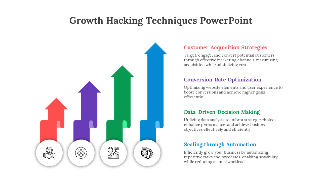 Growth Hacking Techniques PowerPoint