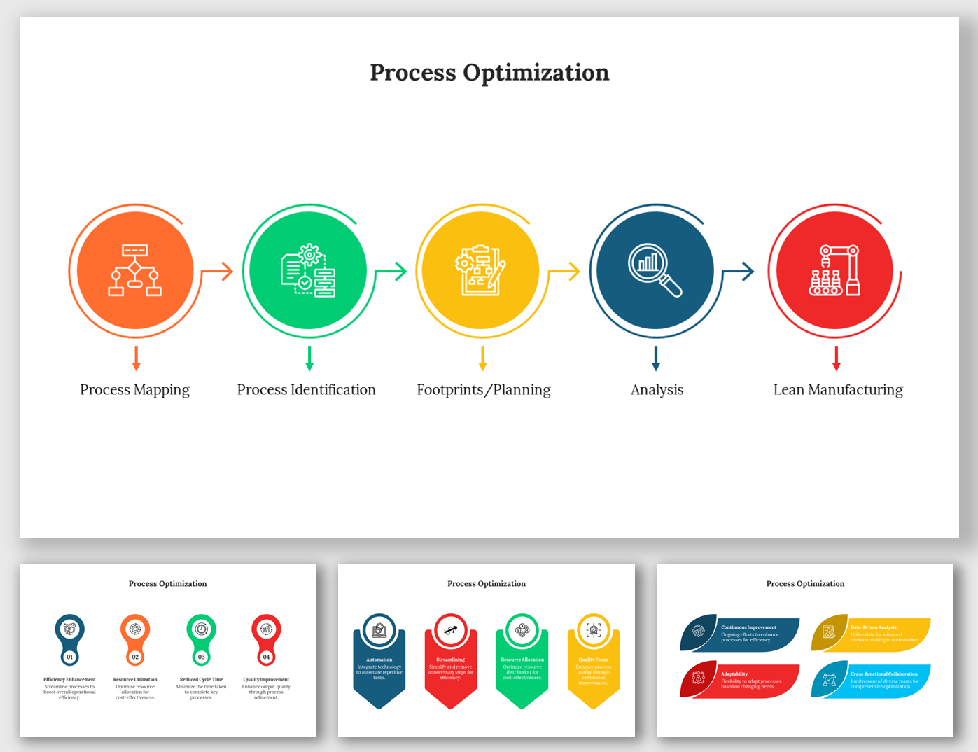 Explore Now! Process Optimization PPT And Google Slides