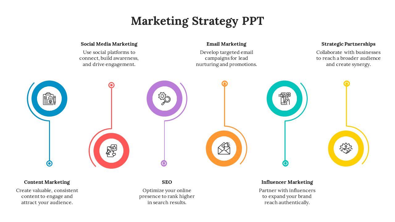 Marketing Strategy PPT-Multicolor