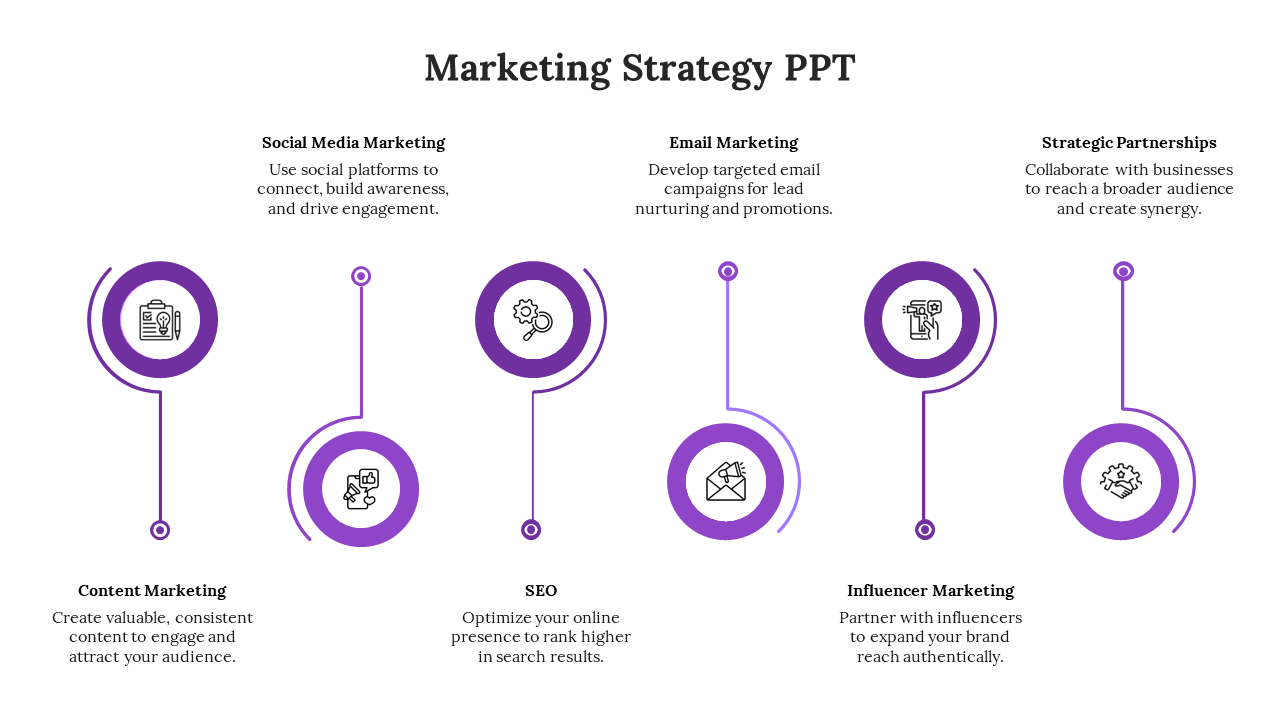 Purple Color Marketing Strategy PPT And Google Slides
