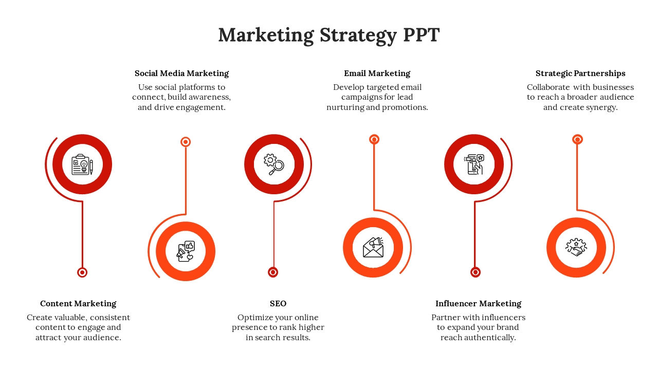Marketing Strategy PPT-Red