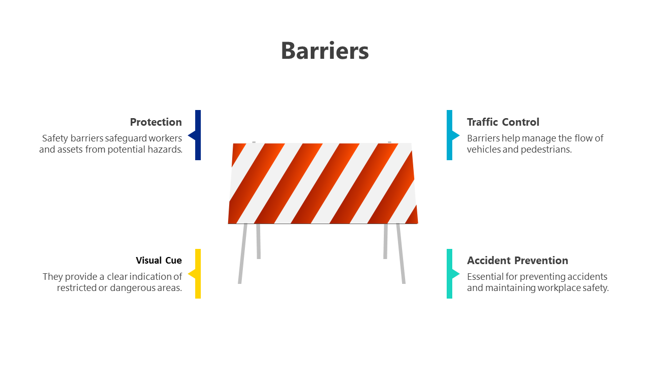 Free - Best Barriers PowerPoint And Google Slides Template