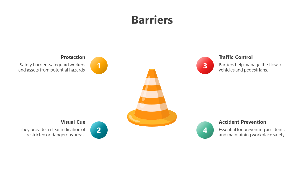 Easy to Use Barriers PowerPoint And Google Slides Themes