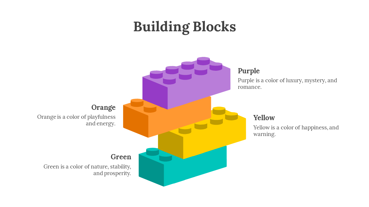 Building Blocks PPT Presentation And Google Slides