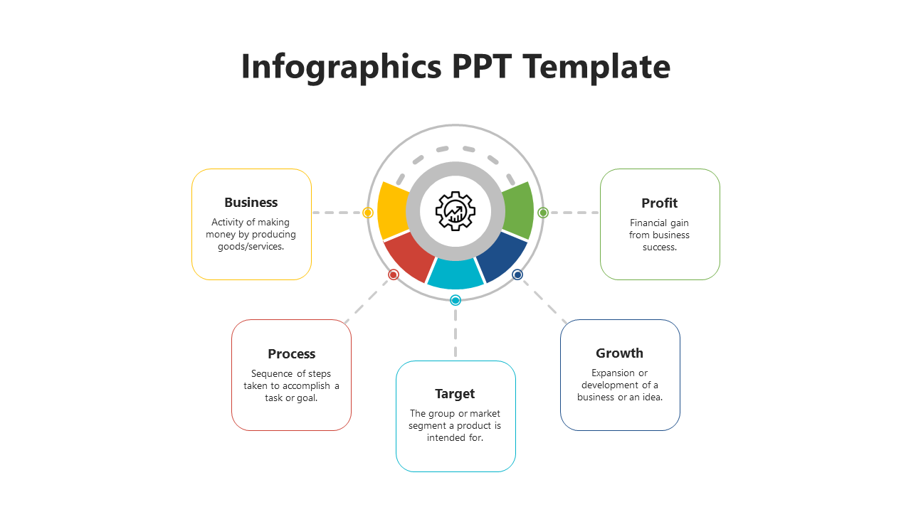 Infographics PPT Template