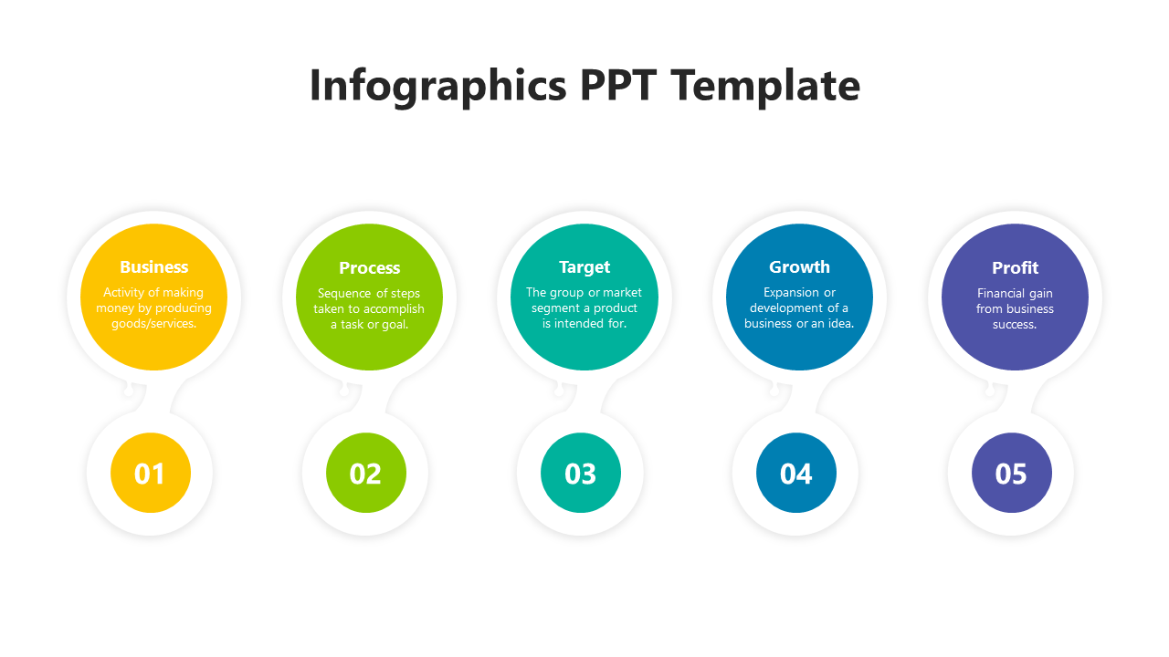 Easily Editable Infographics PPT And Google Slides Theme