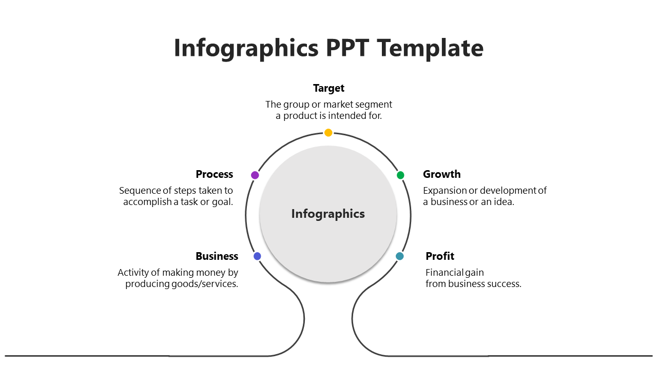 Infographics PPT And Google Slides Template With Five Nodes