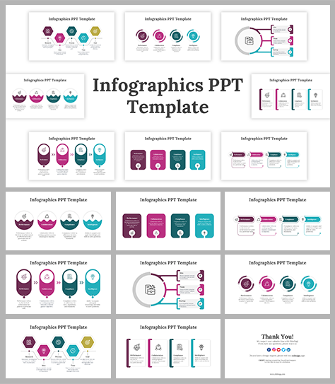 Download Infographics PPT and Google Slides Templates