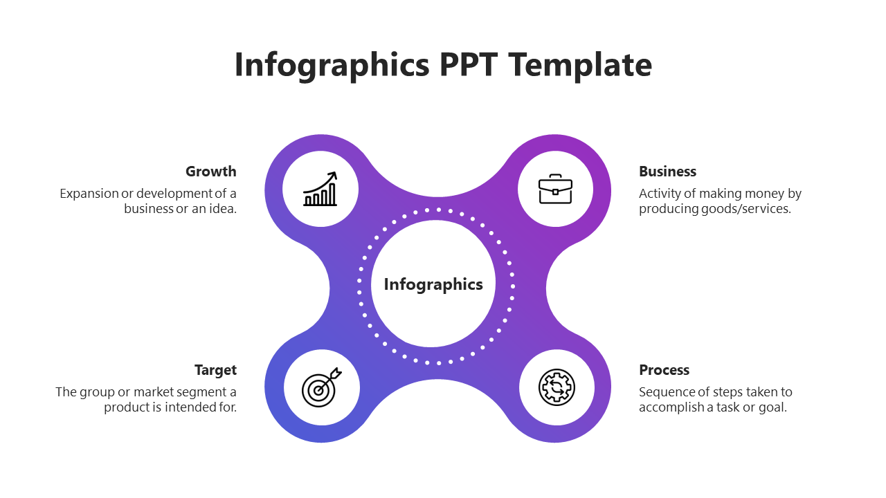 Attractive Infographics PPT And Google Slides Theme