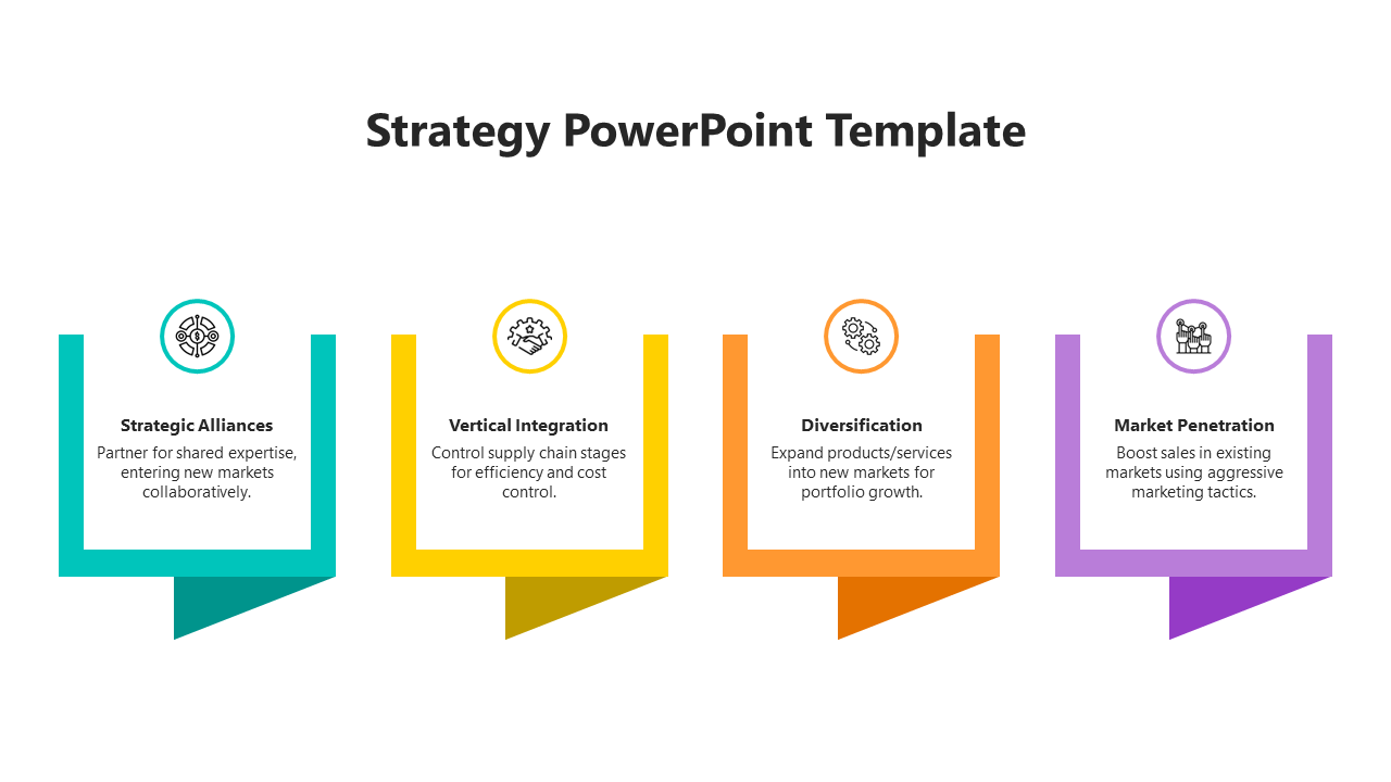Easily Use Strategy PowerPoint And Google Slides Template