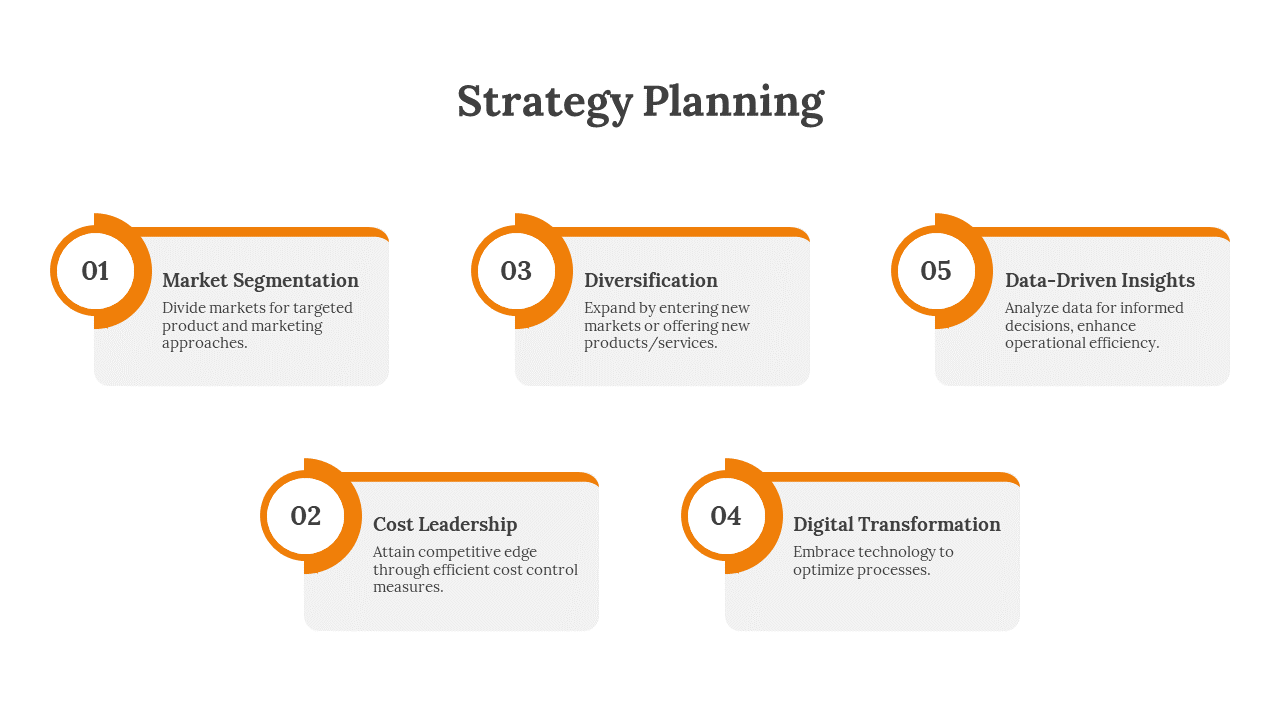 Strategy PowerPoint template-Orange