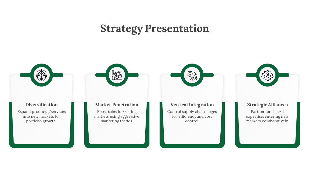 Strategy Presentation-Green