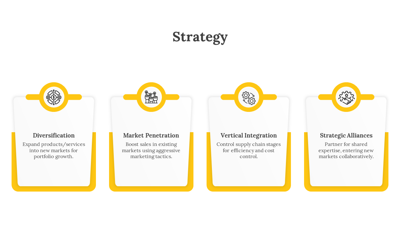 Strategy Approch PPT-Yellow