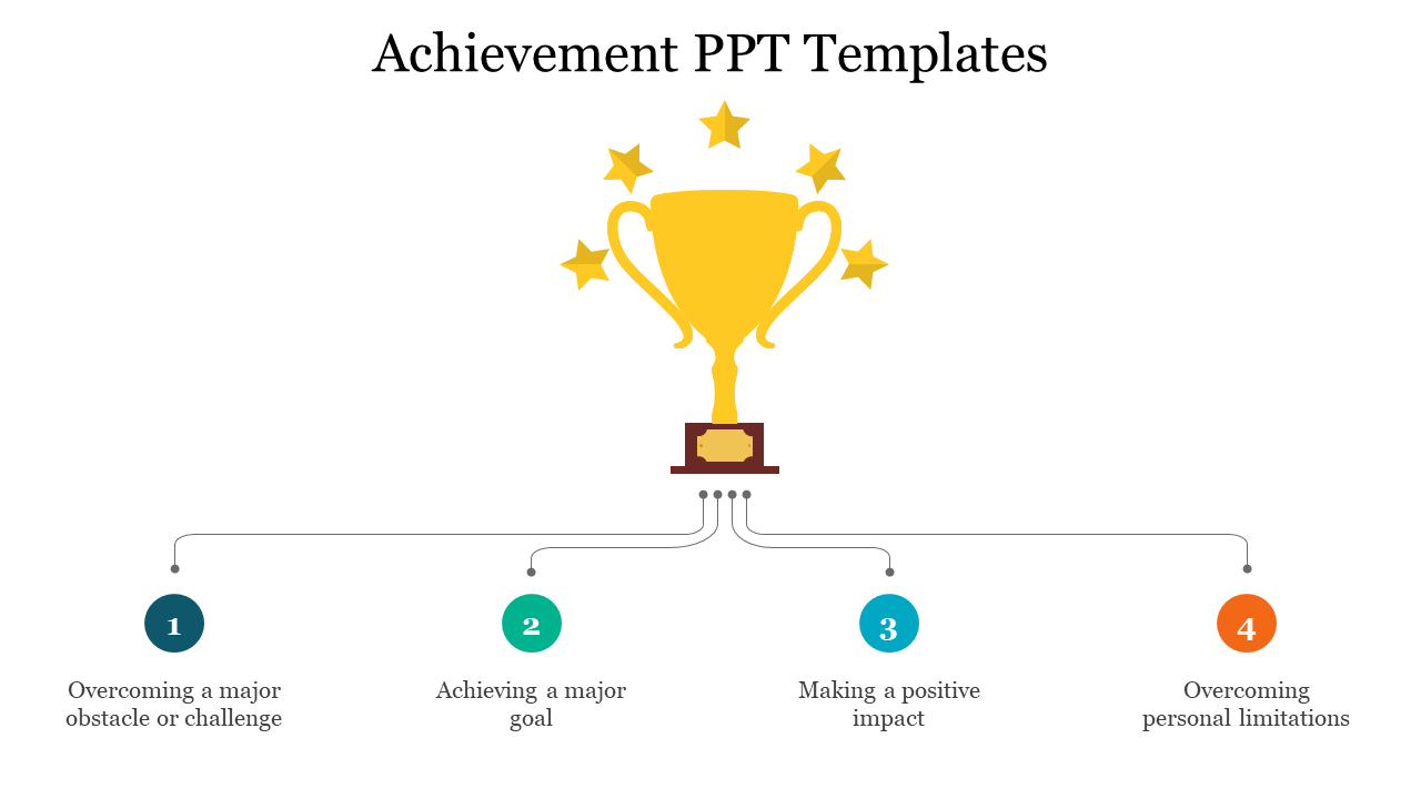 Achievement PPT Templates-Style 1