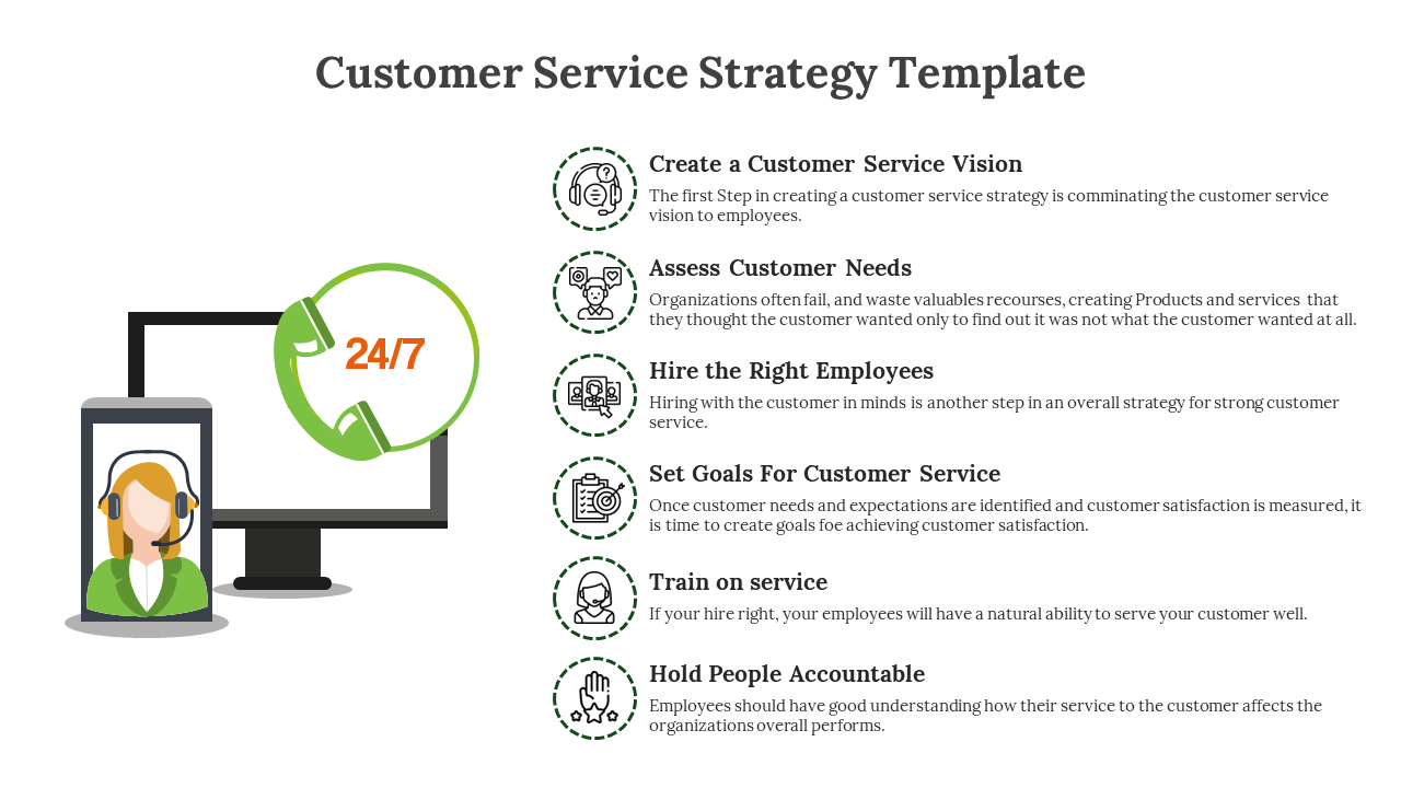 Customer Service Strategy Template