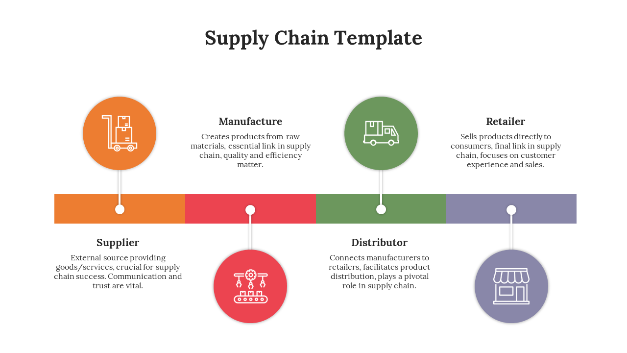 Elegant Supply Chain Management PPT And Google Slides