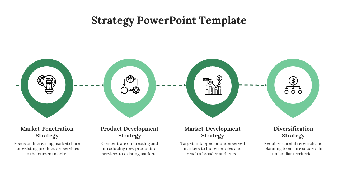 Free - Incredible Strategy PPT And Google Slides Template