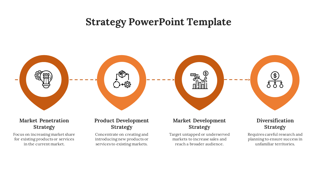 Free - Amazing Strategy Planning PPT And Google Slides Template