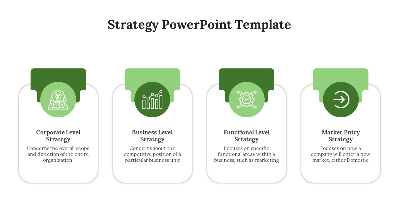 Best Strategy Presentation And Google Slides Template