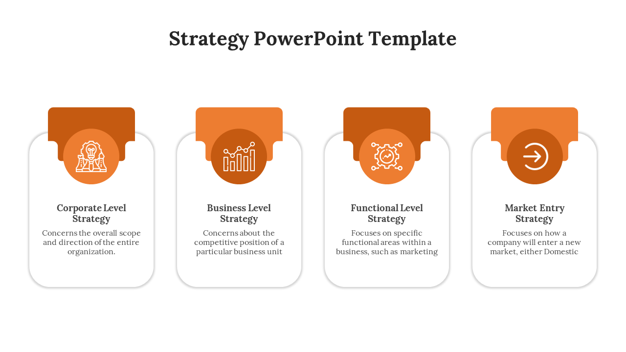 Free - Innovative Strategy Planning PowerPoint And Google Slides