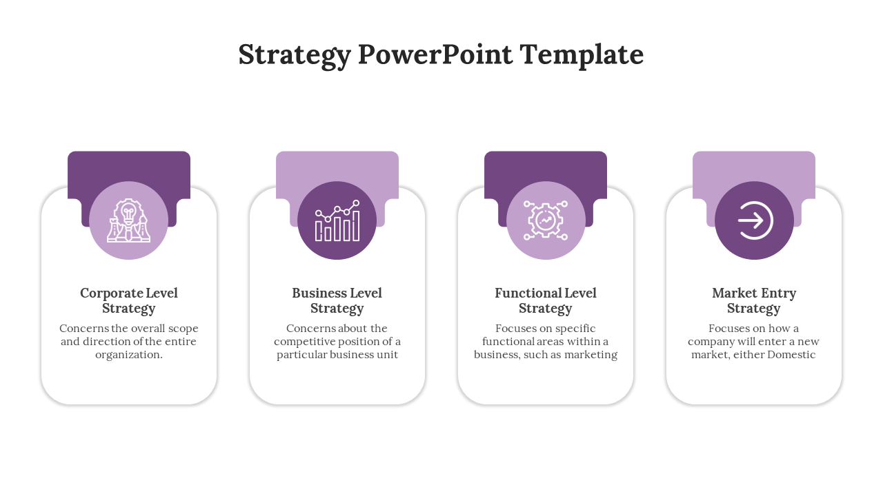 Free - Incredible Strategy PPT Presentation And Google Slides