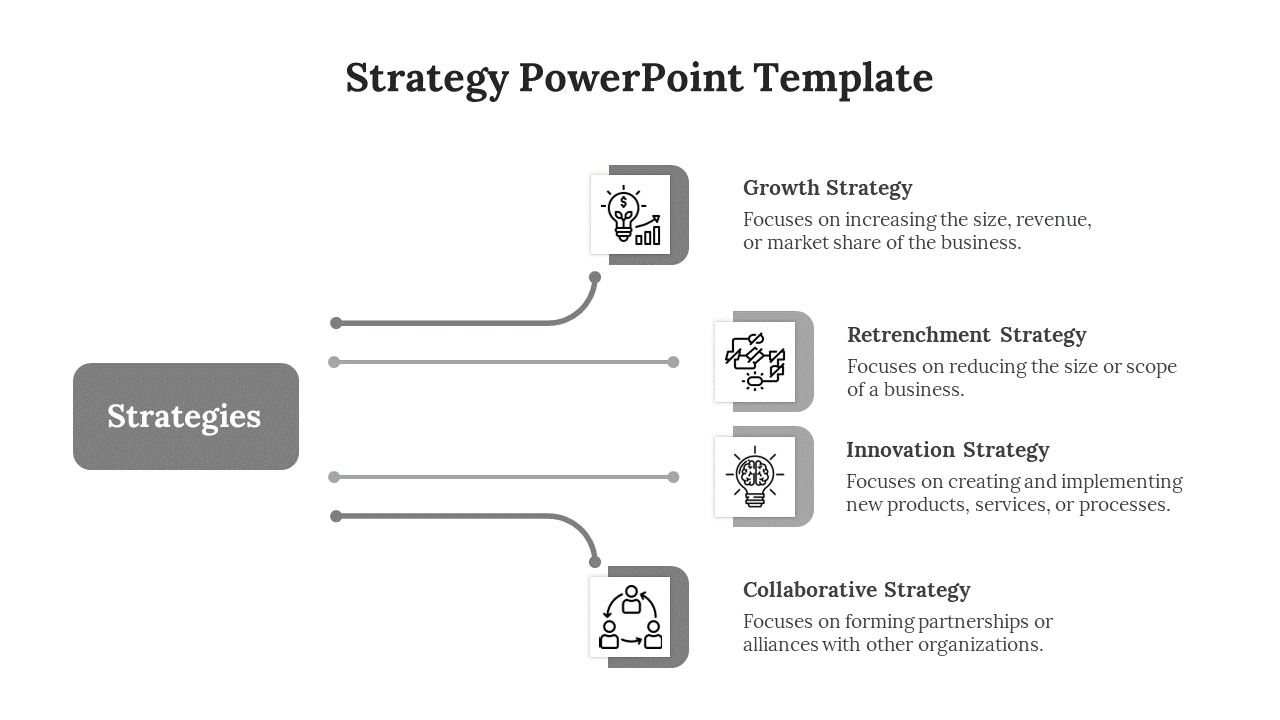 Free - Our Predesigned Strategy Infographics PPT And Google Slides