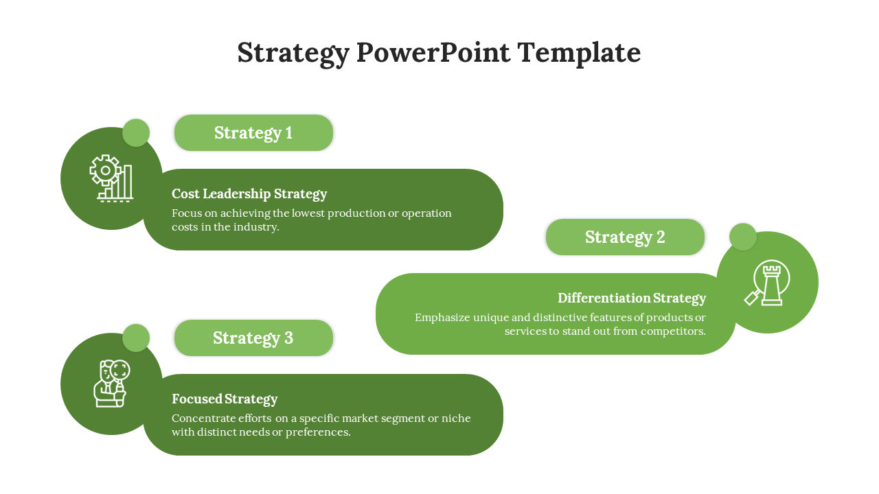 Editable Strategy Presentation And Google Slides Template