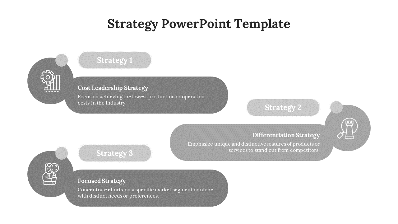 Free - Amazing Strategy Infographics PPT And Google Slides Template