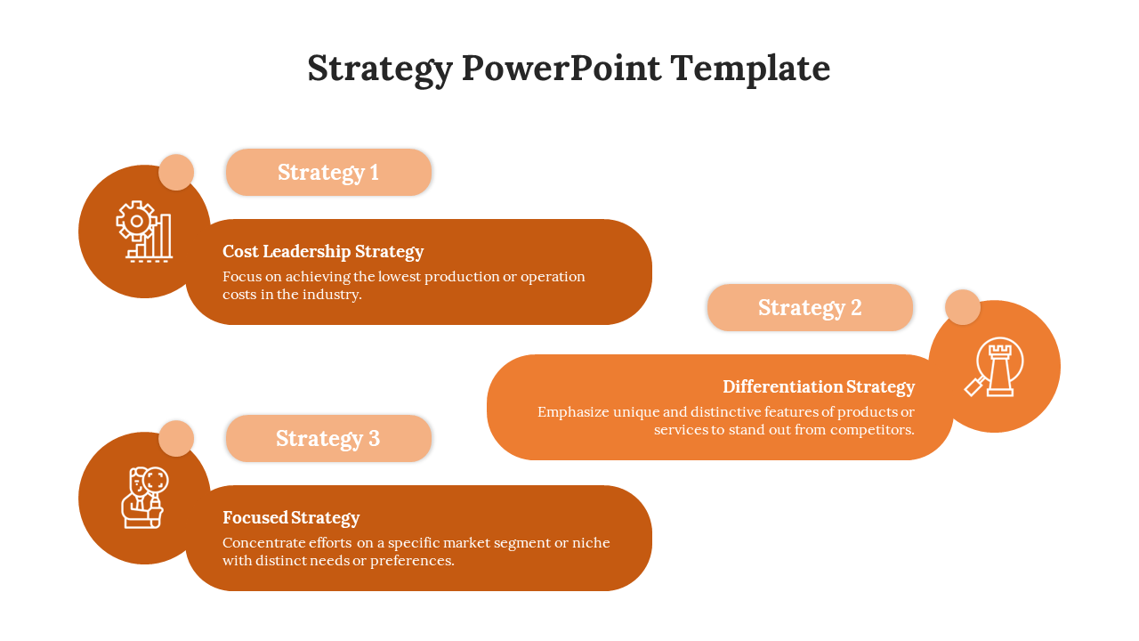 Free - Awesome Strategy Planning PPT And Google Slides Template