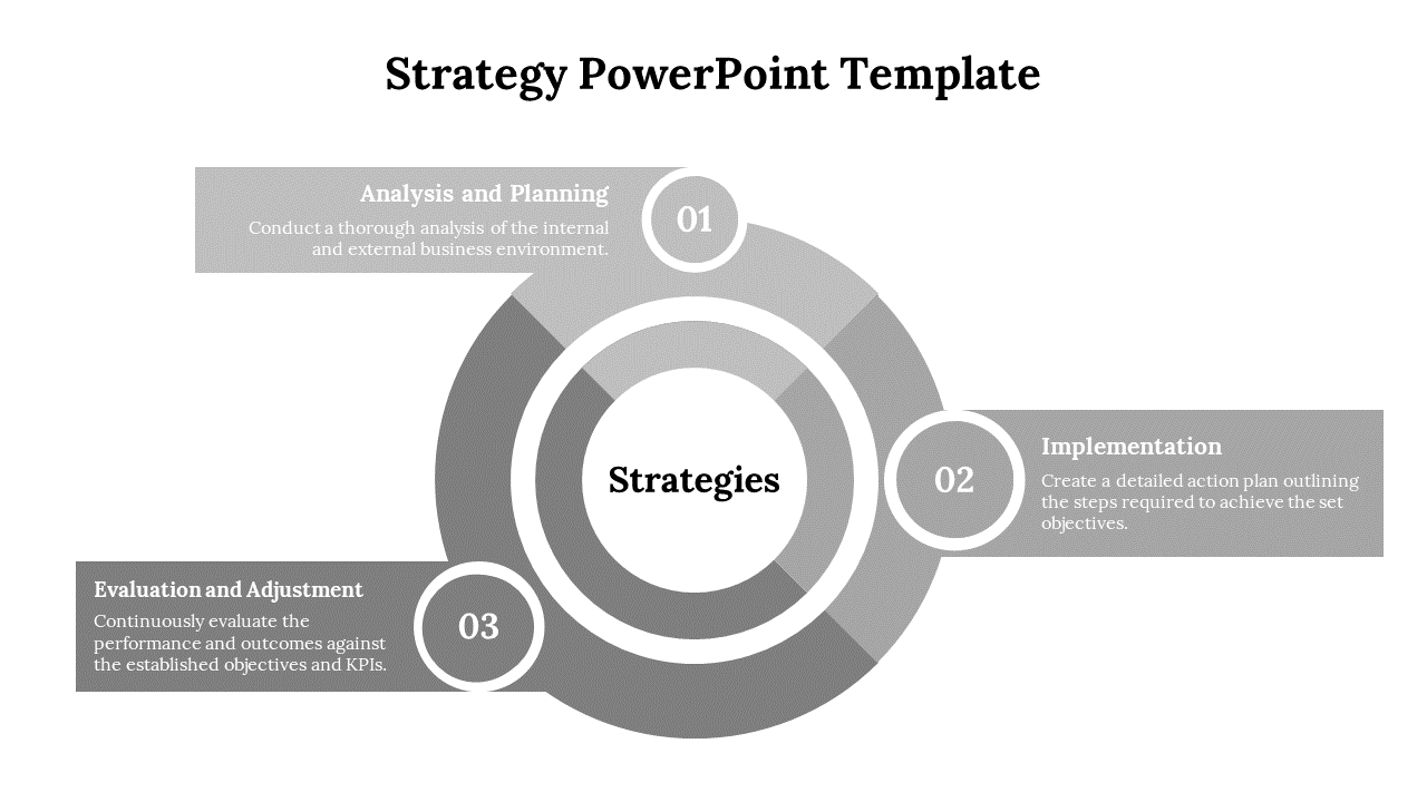 Free - Elegant Strategy Infographics PPT And Google Slides 