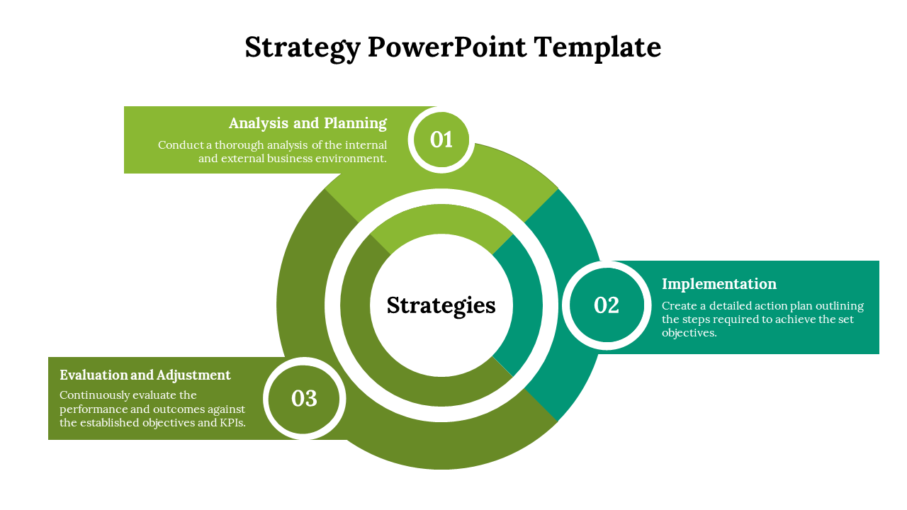 Free - Effective Strategy PowerPoint  And Google Slides Template 