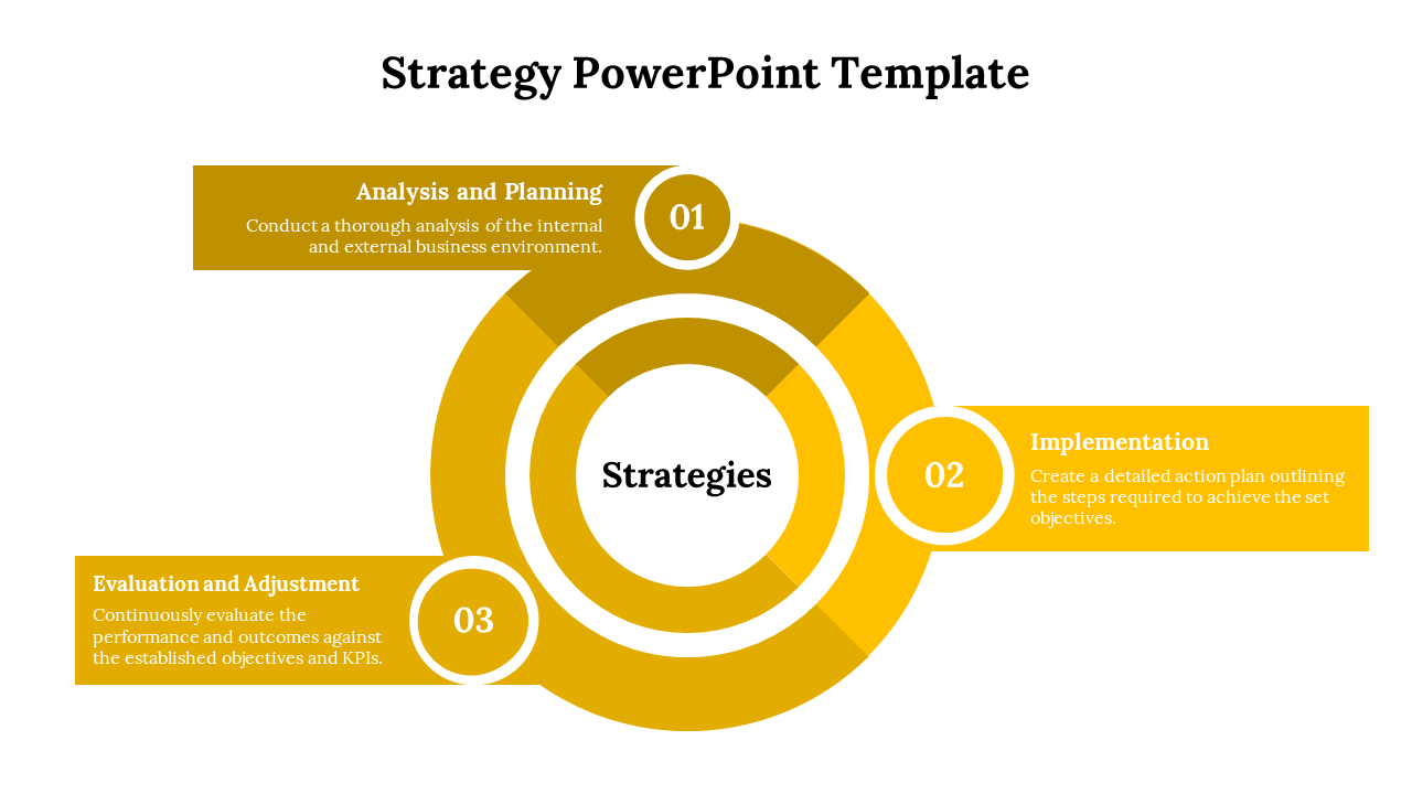 Free - Creative Strategy - Approach PowerPoint And Google Slides